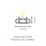 XD+ Product Details | dLED: retail LED lighting